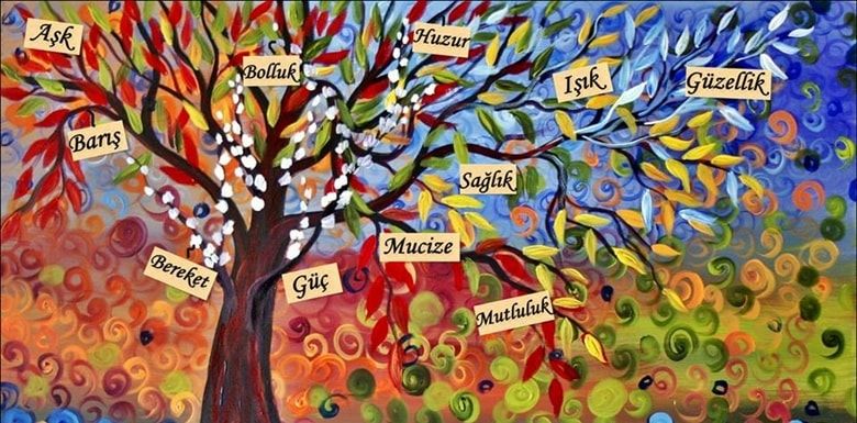 Edirne Kakava Şenlikleri ve Hıdırellez